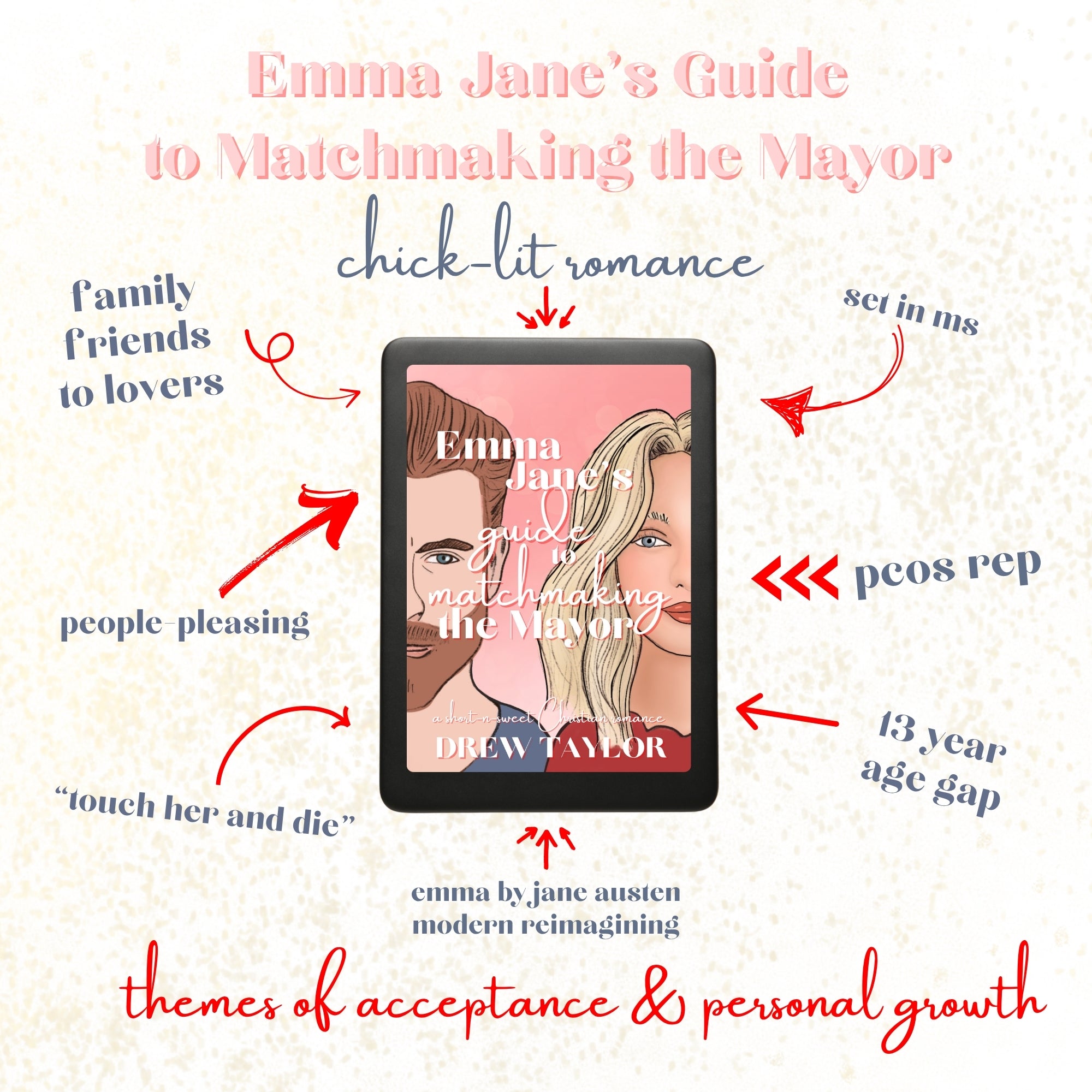 Emma Jane's Guide to Matchmaking the Mayor – A Christian Chick-Lit Romance Ebook